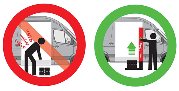Right-wrong logo